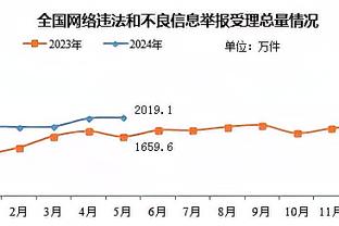 开云足球app截图4