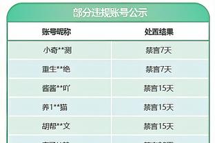 利物浦球员英超射手榜：萨拉赫150球居首，福勒次席，杰队第三