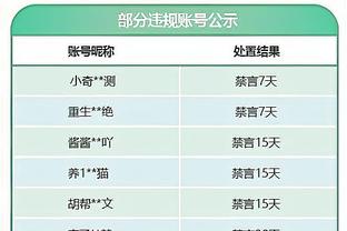 米体：亨德森将免费租借至尤文&薪酬不到200万欧 囧叔认可这笔交易